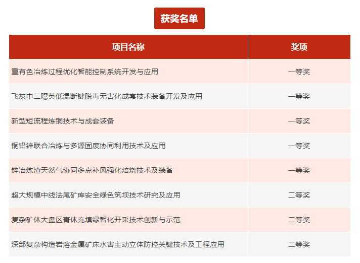 97����-����Ʒ��,Դ������