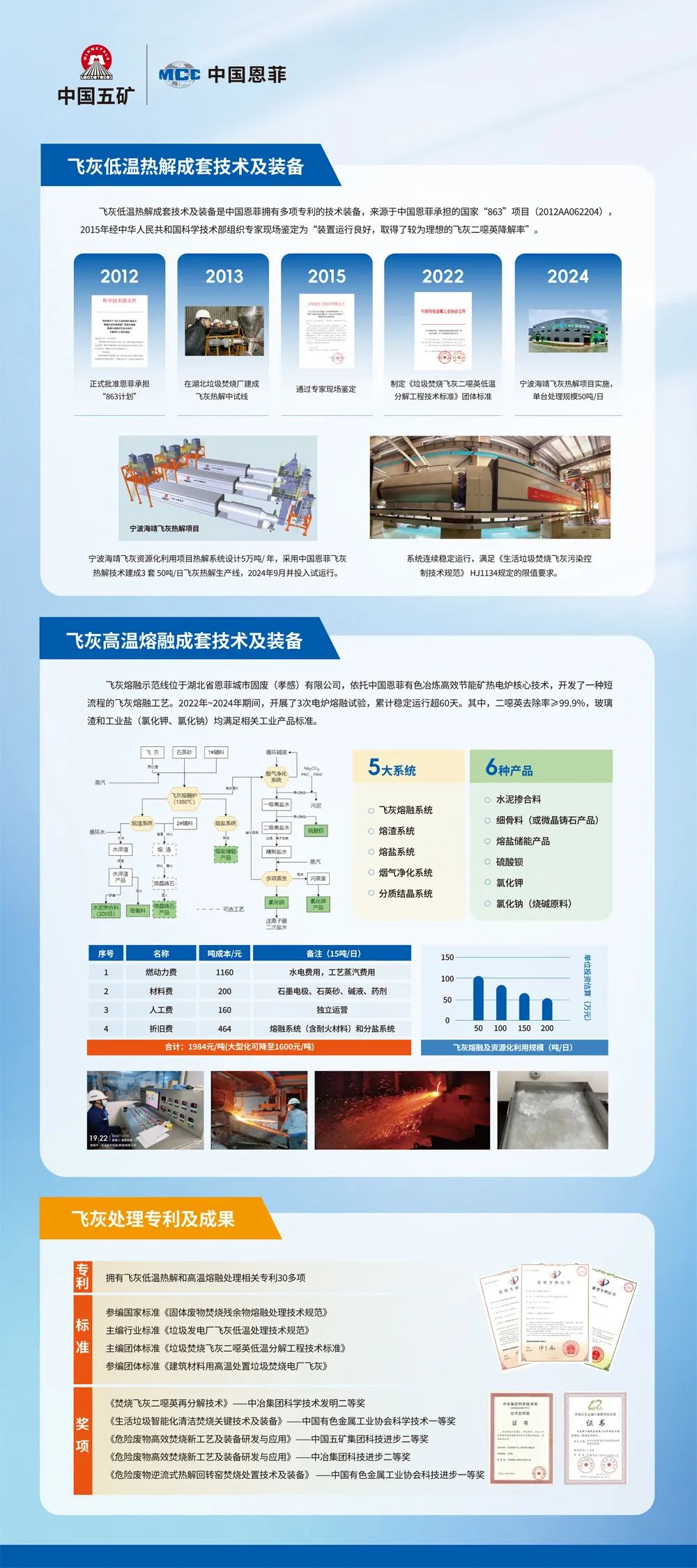 97����-����Ʒ��,Դ������